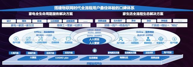 深圳代理記賬如何實現更高的性價比？