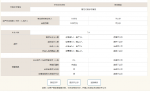 【商標(biāo)地址變更代辦理】商標(biāo)地址變更在哪里辦